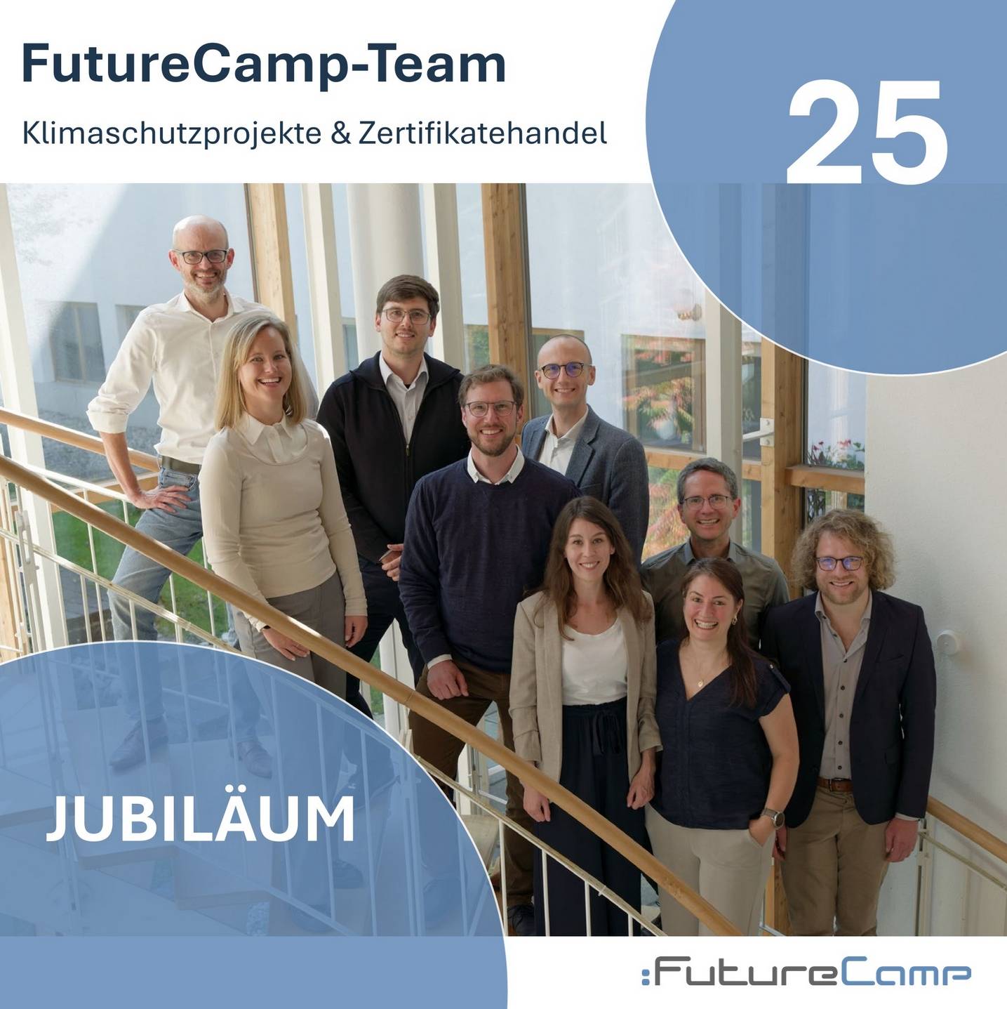 FutureCamp-25-Handel