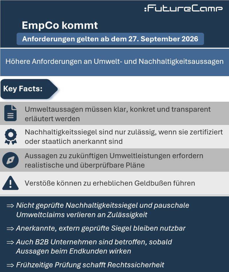 FutureCamp-EmpCo